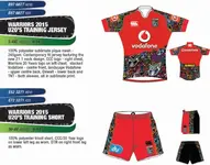 2015 Warriors U20 training jersey concept 1.webp