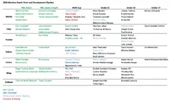 Screenshot 2025-11-07 at 9.21.49 AM.webp Screenshot 2025-11-07 at 9.21.49 AM.webp