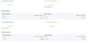 test-image-trade-money.webp