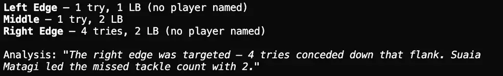 Screenshot 2026-04-02 at 4.58.20 pm.webp