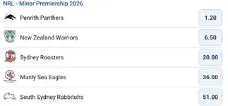 odds.webp